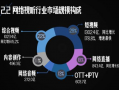 短视频发展战略,战略布局与未来发展趋势深度解析